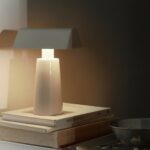 lampe – caret – and tradition 2